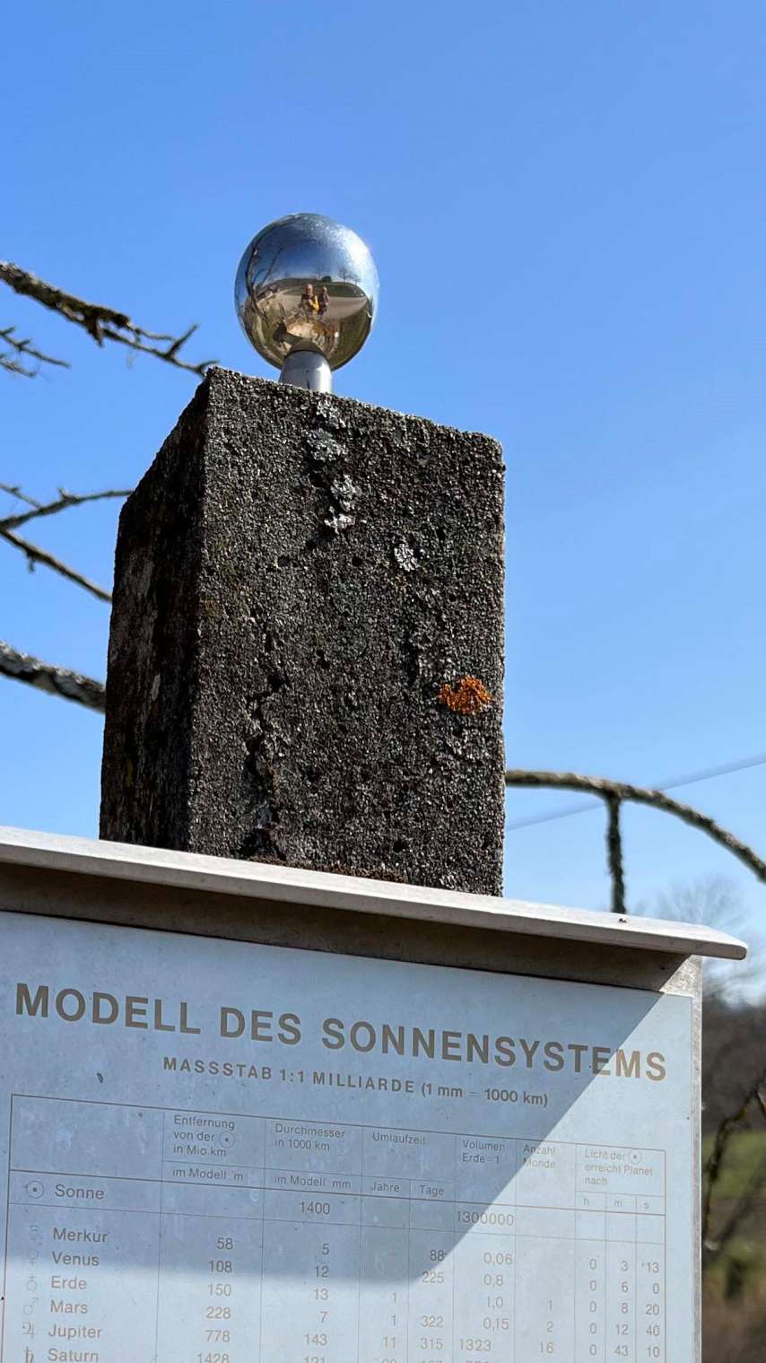 Planetenweg Burgdorf - Wynigen